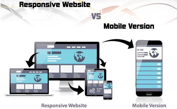 mobili versija responsive dizainas